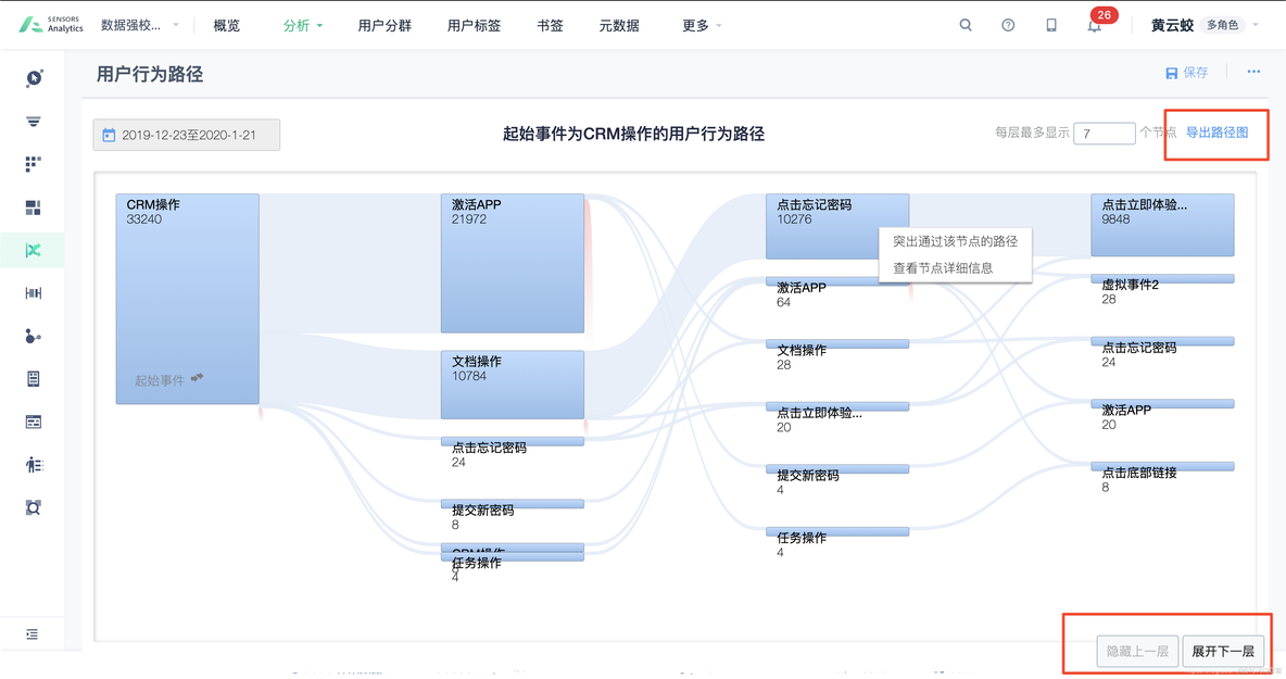 用户行为路径图 python 用户行为路径分析_路径分析_04