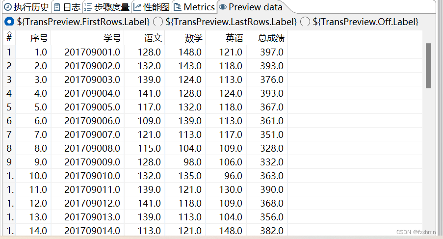 kettle java代码 List kettle in list_数据_13