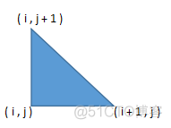 android opengl 水印闪烁 opengl 水面_#include_06