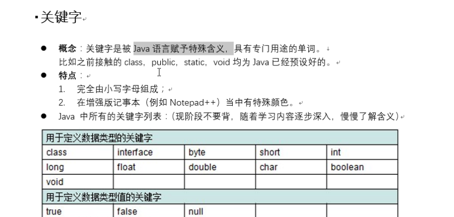 IntVar怎么转换为int python int转换为varchar语法_运算符_03