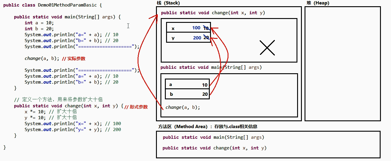 IntVar怎么转换为int python int转换为varchar语法_System_17