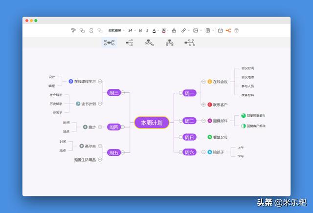 免费 js 组织架构图 第三方插件 免费的组织架构图软件_富文本_03