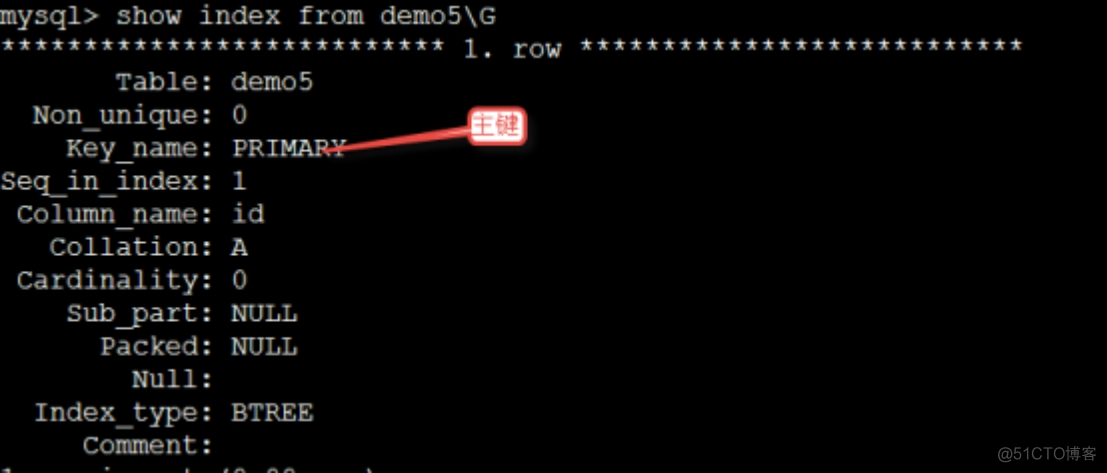 mysql外键自带索引吗 mysql索引和外键_数据库_04