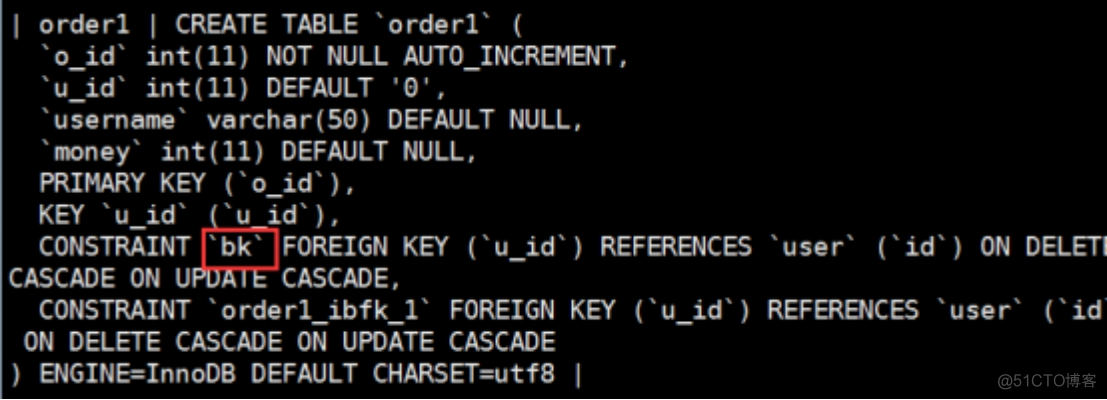 mysql外键自带索引吗 mysql索引和外键_学习_18