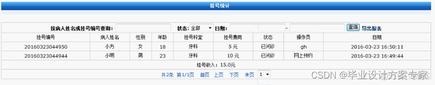 java 论文模板 java毕业论文及源码_java 论文模板_11