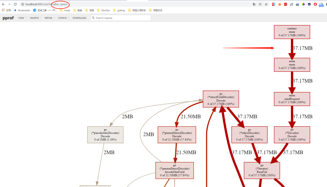 harmonyos JSON 序列化 json序列化耗时_python_03