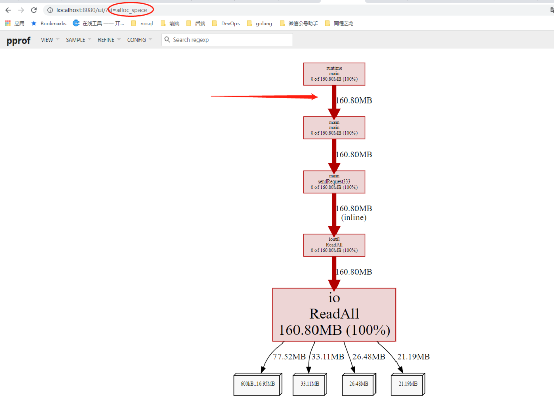 harmonyos JSON 序列化 json序列化耗时_go_04