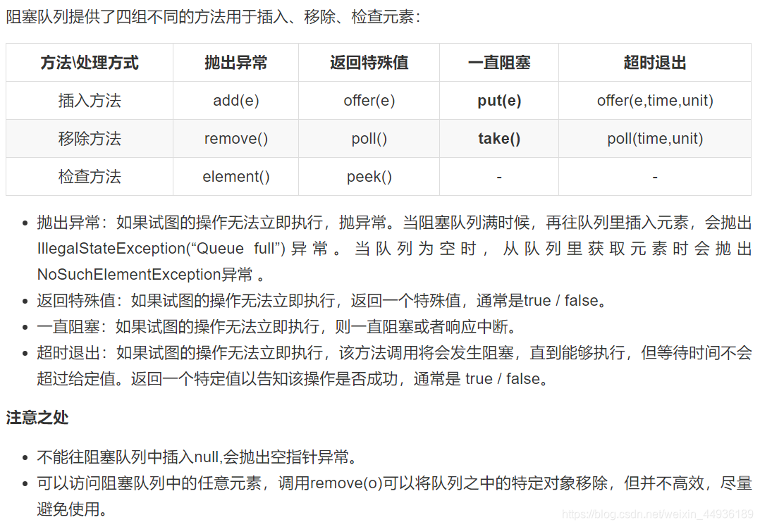 java 核心线程越多越好吗 java核心线程和非核心线程_多线程