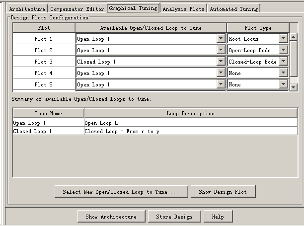 matlab的sisotool工具可以自己编辑架构嘛 matlab sisotool教程_matlab_03