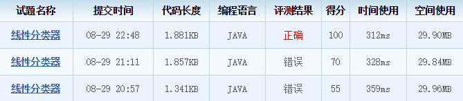 java CSP 排班 csp认证java_java CSP 排班