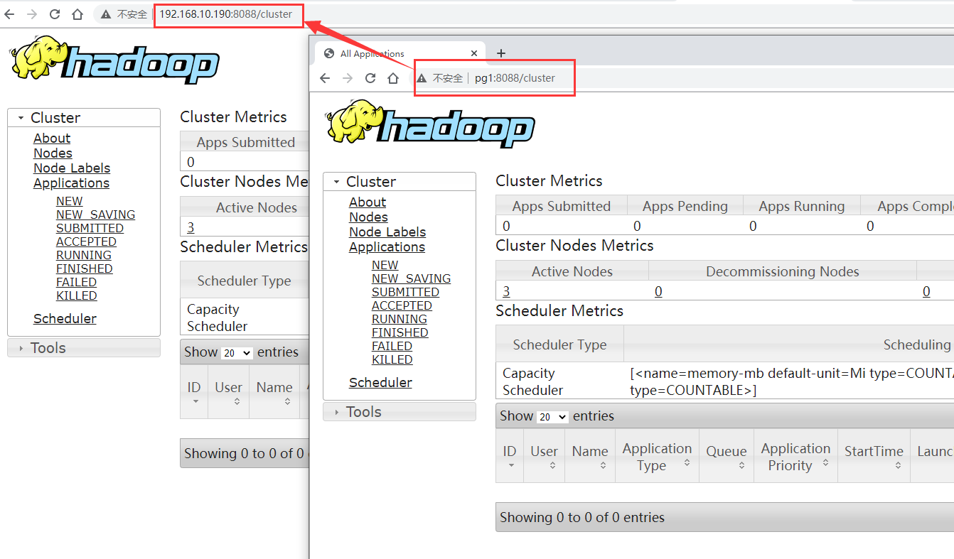 Hadoop商业版价格 hadoop的商业版本_Hadoop_04