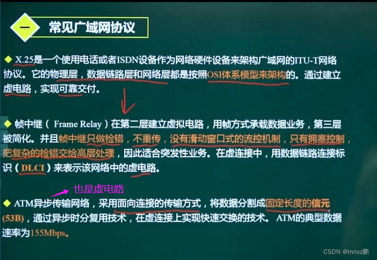 广域网数据交换架构 广域网交换方式_网络