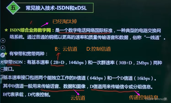 广域网数据交换架构 广域网交换方式_网络_12