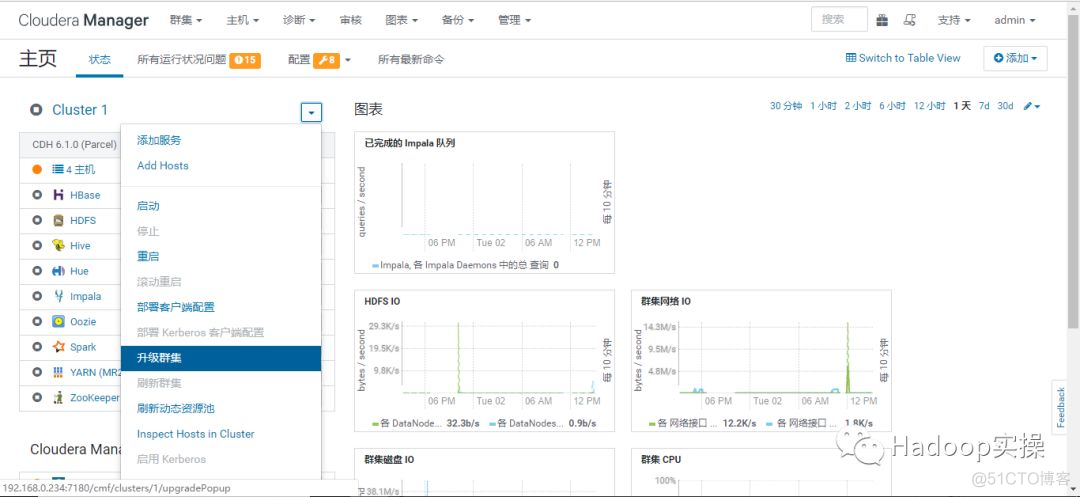 怎么查看cdh的hbase版本 cdh hbase升级_cloudera_37