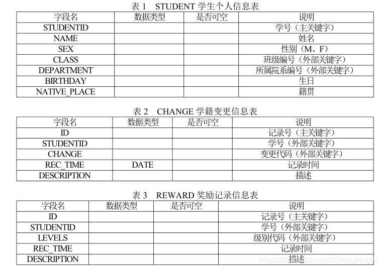 mysql8 课件 mysql课程设计_mysql8 课件_03