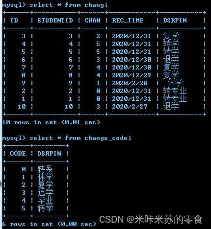 mysql8 课件 mysql课程设计_mysql_09