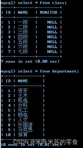 mysql8 课件 mysql课程设计_数据库_10