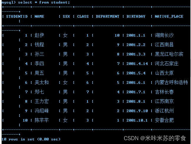 mysql8 课件 mysql课程设计_数据_12