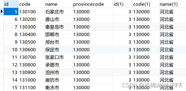 省市区三级mysql 省市区三级联动的数据_三级联动_05