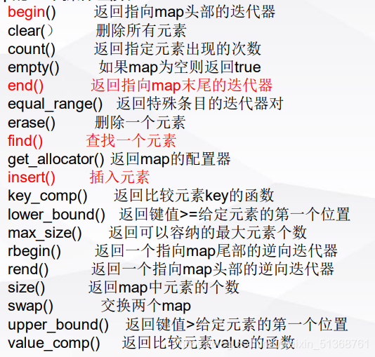 CCF CSP 认证有没有python ccf csp认证难度_csp_10