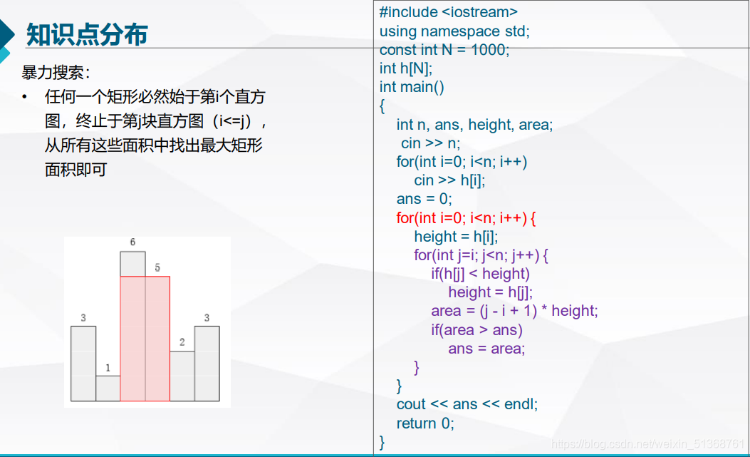 CCF CSP 认证有没有python ccf csp认证难度_数据结构_15