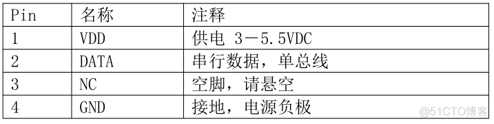 温度湿度传感器 python 温度湿度传感器原理图_数据_03