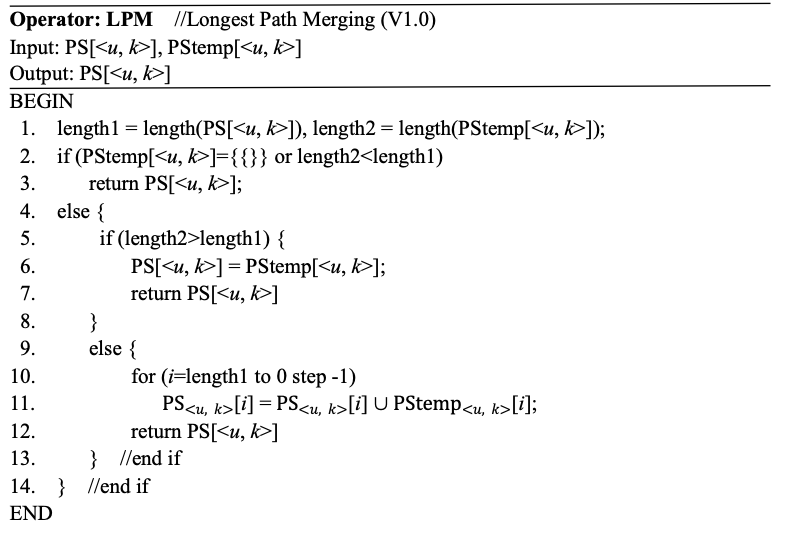 哈密尔顿回路编程python 哈密顿回路算法_哈密顿回路_12