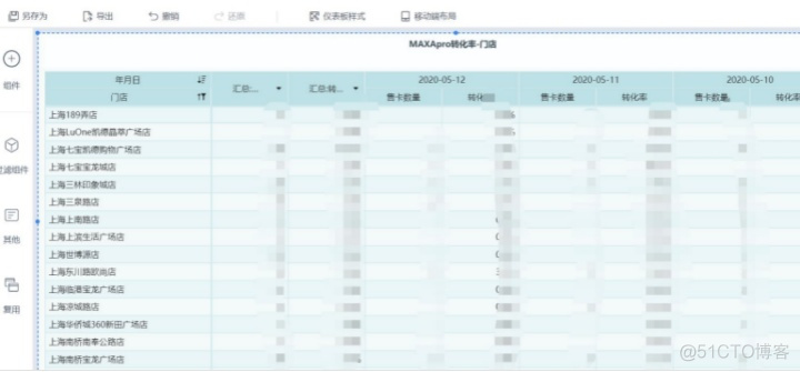 爱企查 爬虫 java 爱企查好用吗_数据_04