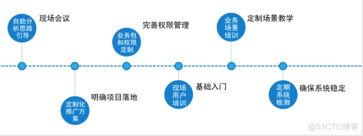 爱企查 爬虫 java 爱企查好用吗_数据_07