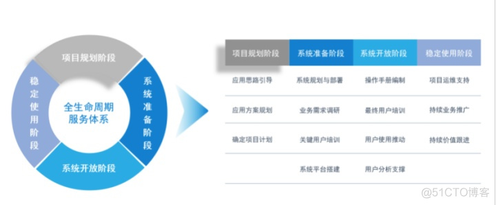 爱企查 爬虫 java 爱企查好用吗_IT_08