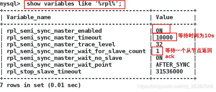 mysql读写分离怎么保证数据最终一致性 mysql读写分离原理_同步复制_13