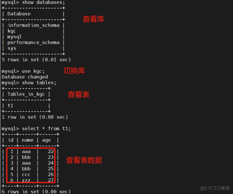 mysql 历史 ddl mysql 历史数据归档和查询_mysql 历史 ddl_15