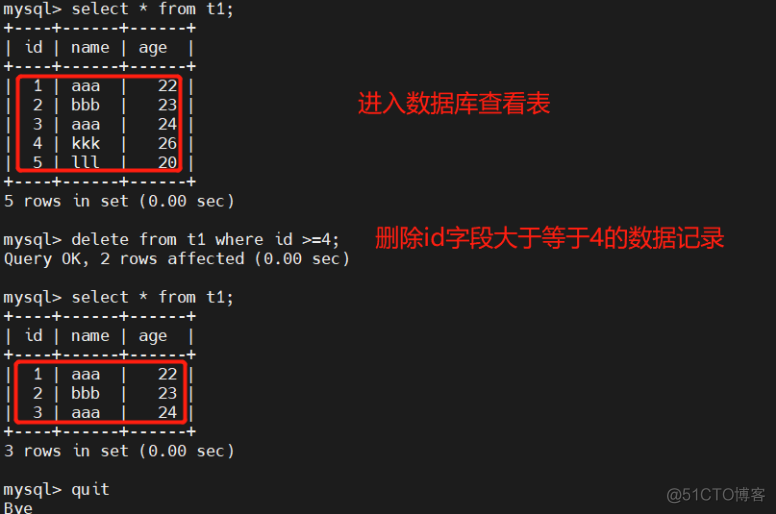 mysql 历史 ddl mysql 历史数据归档和查询_MySQL_44