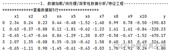 scip python 网络优化 pso优化bp神经网络python_scip python 网络优化_05