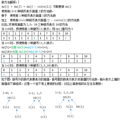 Python大富翁设计 python大富翁游戏_字符串_05