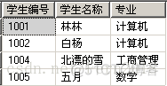 mysql图书借还管理数据库 图书借阅数据库表_主键_02