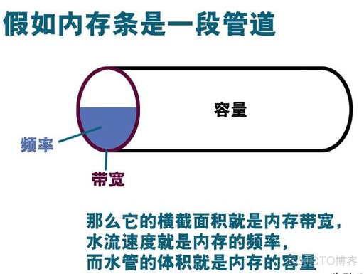 鲁大师如何更新bios 鲁大师电脑升级指导_固态硬盘_06