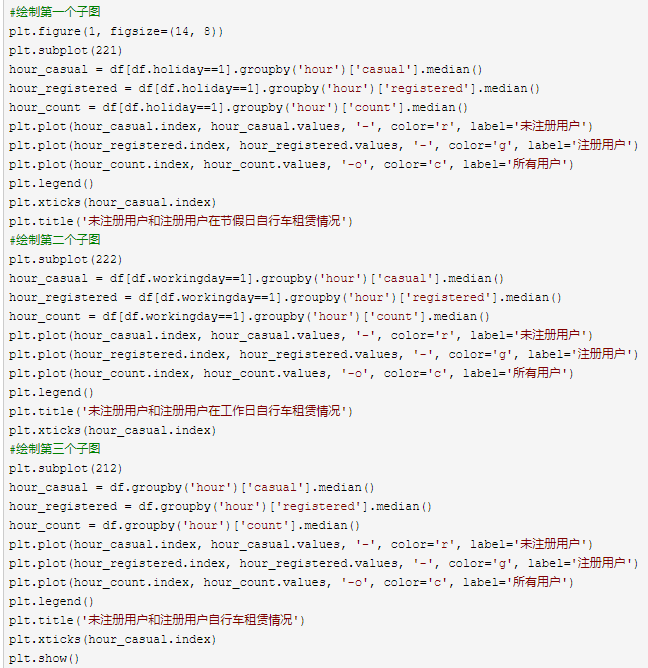 基于机器学习的共享单车需求量分析 共享单车需求量计算_Lasso_18