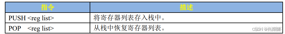 java压栈调用图 压栈指令执行过程_压栈