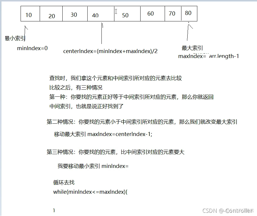 ios开发 模型数组按某个字段排序 数组按顺序排列_数据结构