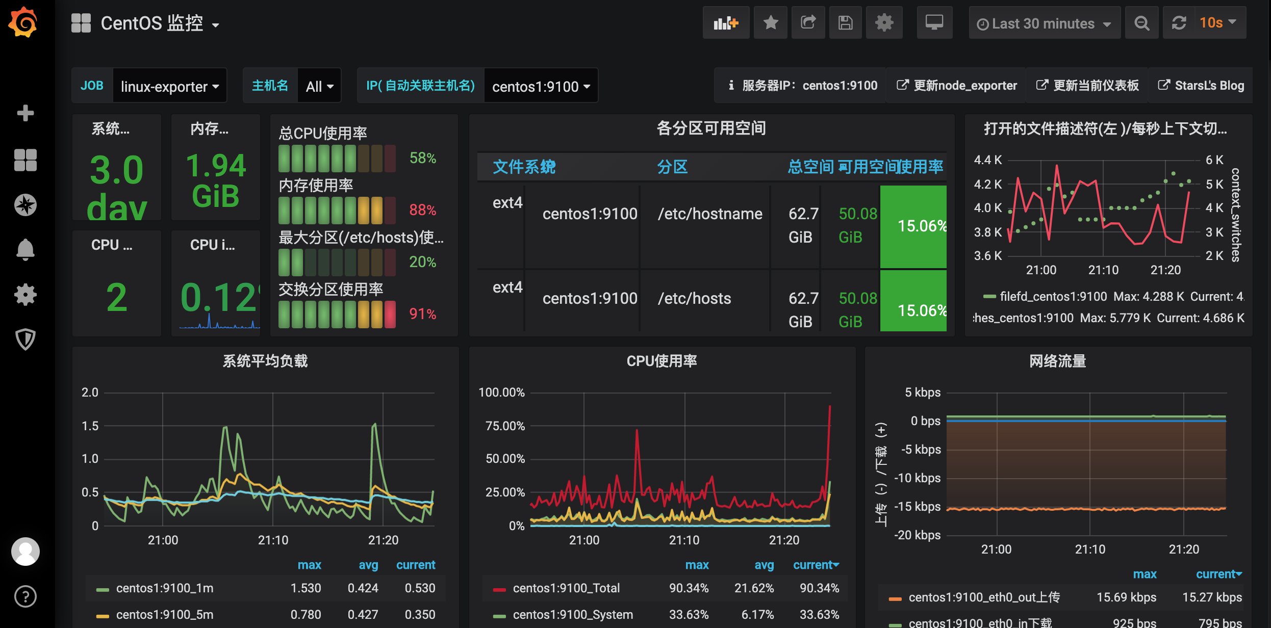 生产环境监控docker docker 监控系统_生产环境监控docker_09