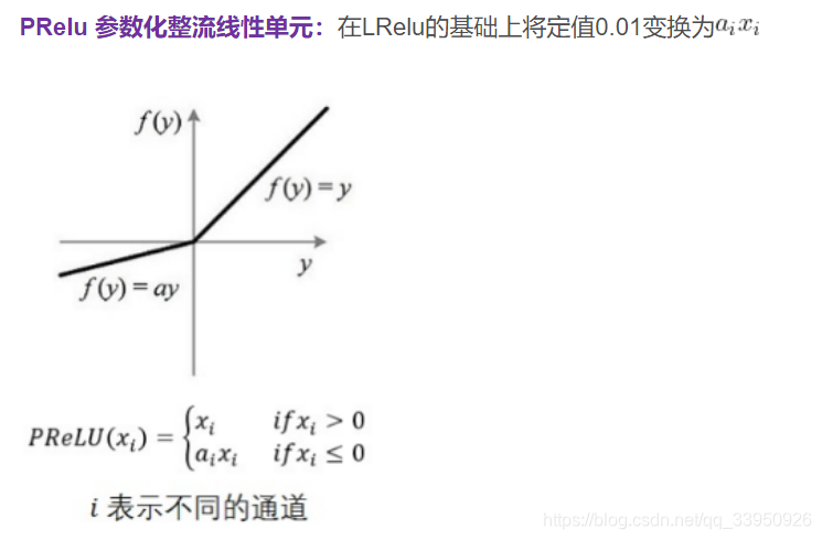 花书机器学习pdf 花书电子版_神经网络_37