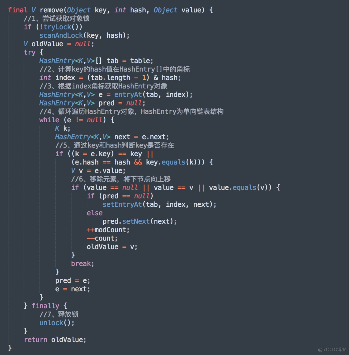 Java ConcurrentHashMap作为线程池 concurrenthashmap 多线程_数组_15