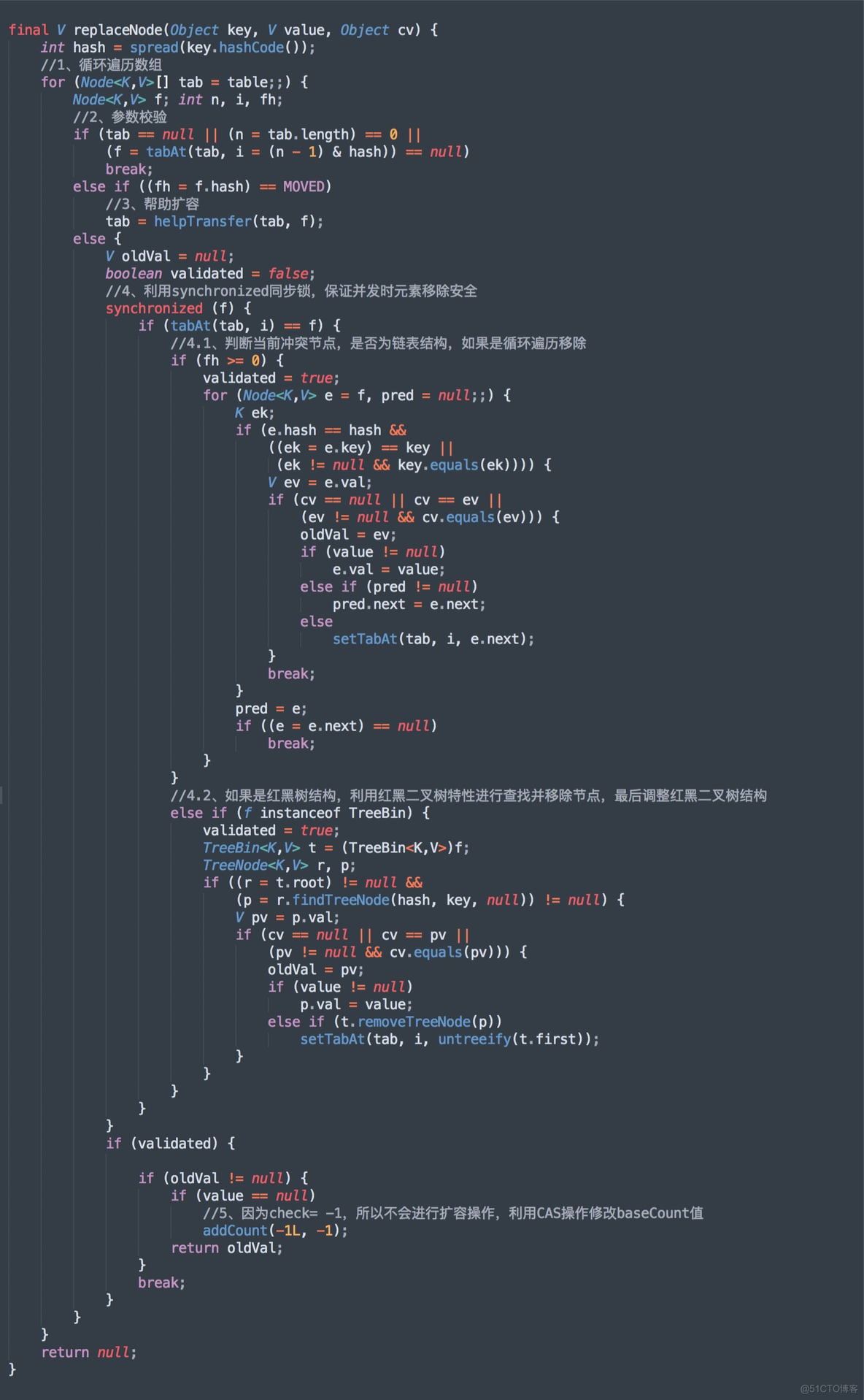 Java ConcurrentHashMap作为线程池 concurrenthashmap 多线程_链表_24