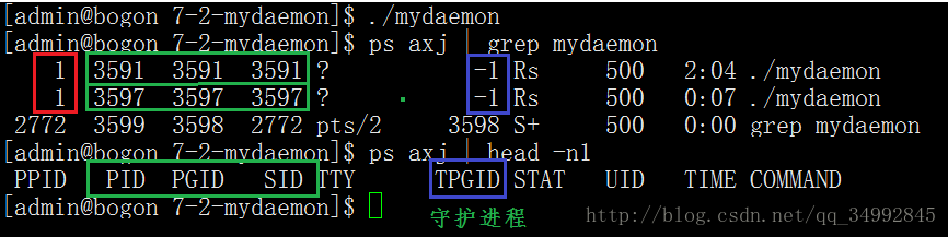 windows 进程 守护 支持 python 进程守护程序_#include