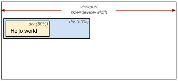 jquery 渲染之前 js重新渲染div_js重新渲染div_08