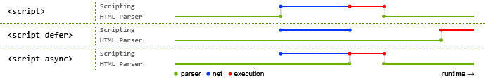 jquery 渲染之前 js重新渲染div_js重新渲染div_09