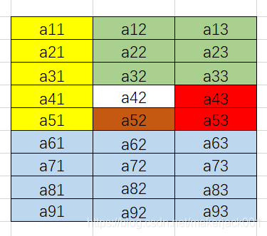 群集角色EHR中的类型sql server availability Group的群集资源EHR失 群集关系_二元关系