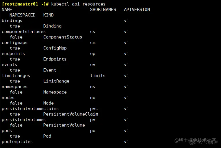 kubernetes源码阅读怎么跳转 kubectl源码_kubernetes源码阅读怎么跳转_02