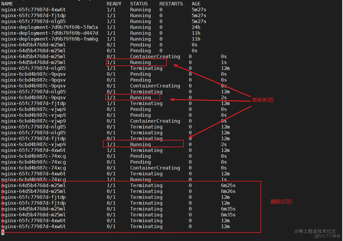 kubernetes源码阅读怎么跳转 kubectl源码_云原生_43